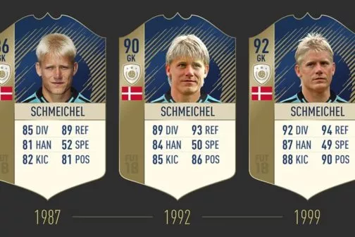 FIFA 18 - FUT Icons