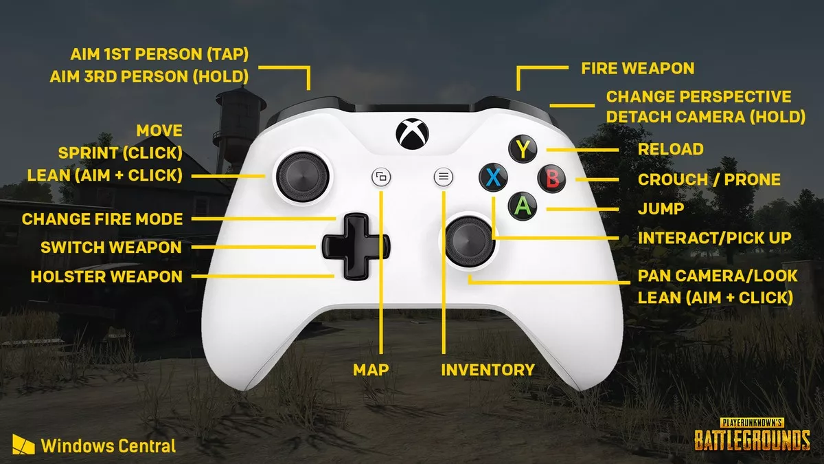 Playerunknown’s Battlegrounds