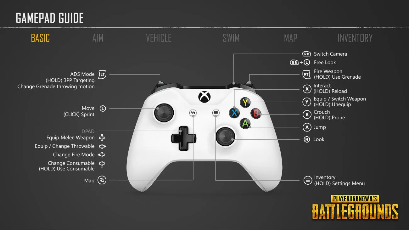 PlayerUnknown's Battlegrounds: Offizielles Xbox Controller Layout