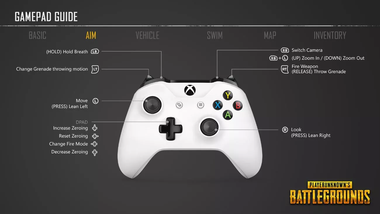 PlayerUnknown's Battlegrounds: Offizielles Xbox Controller Layout