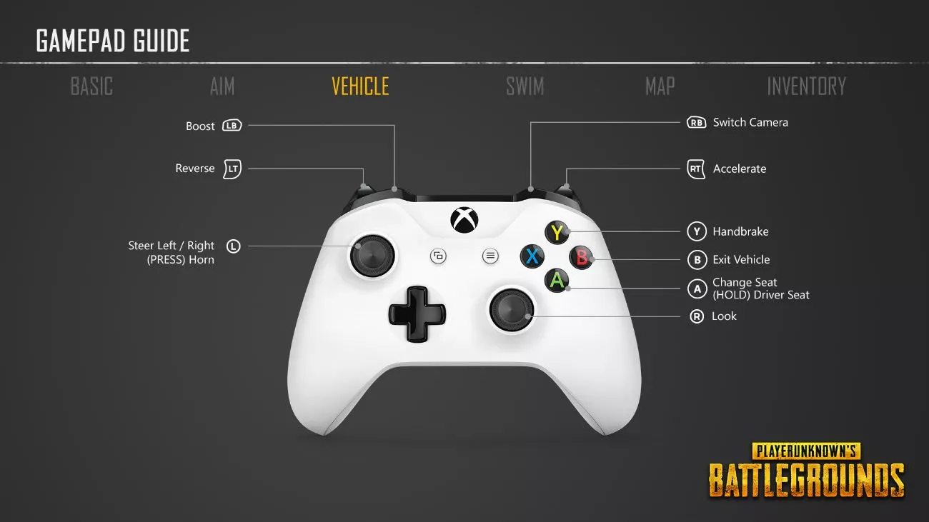 PlayerUnknown's Battlegrounds: Offizielles Xbox Controller Layout