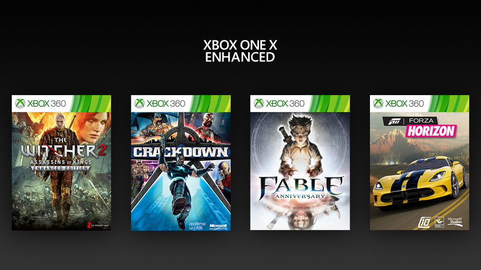 Xbox 360 - Xbox One X Enhanced