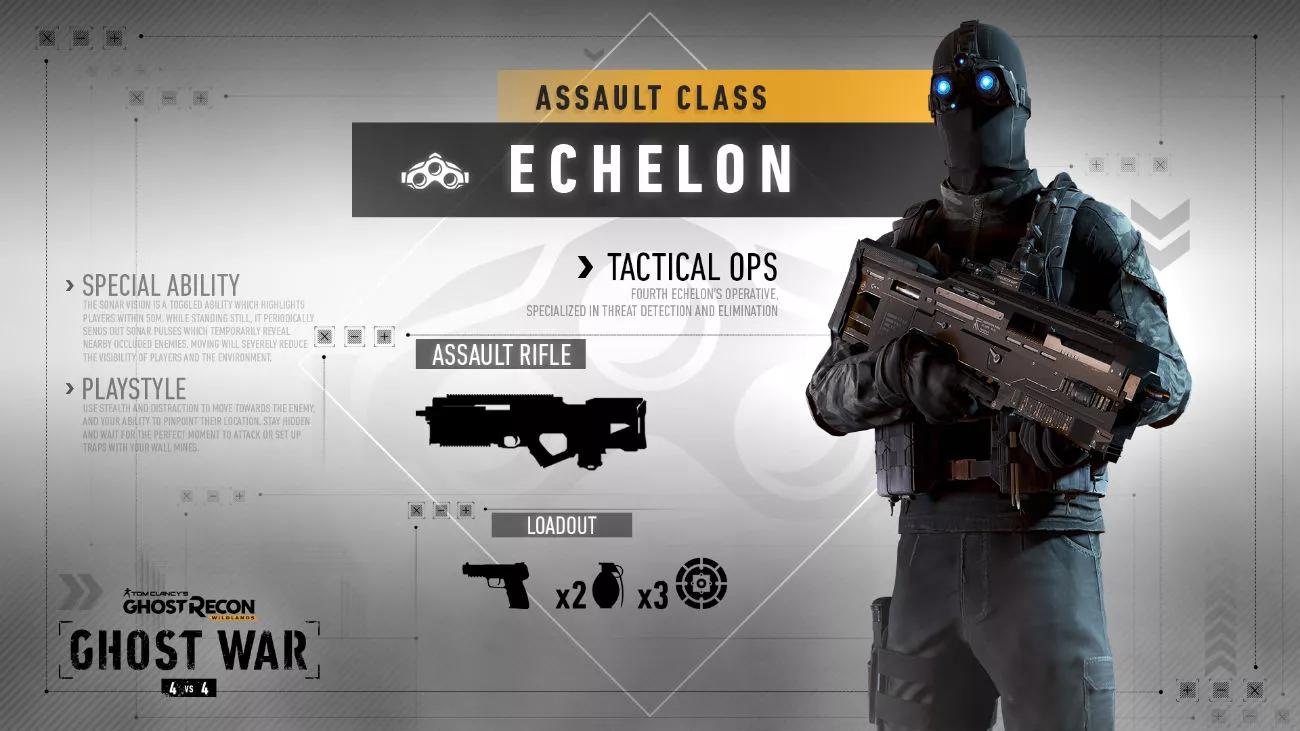 Ghost Recon Wildlands