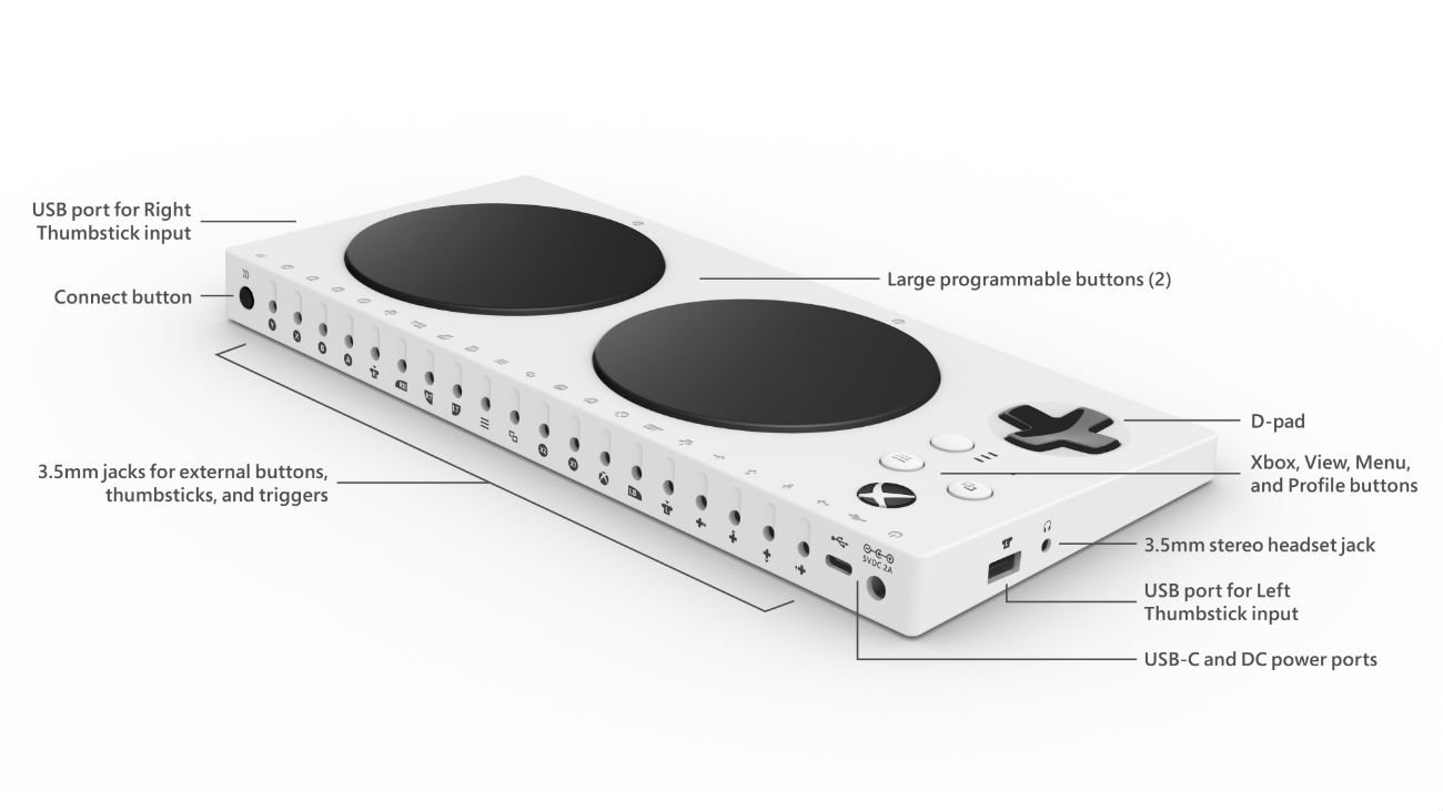 Xbox Adaptive Controller