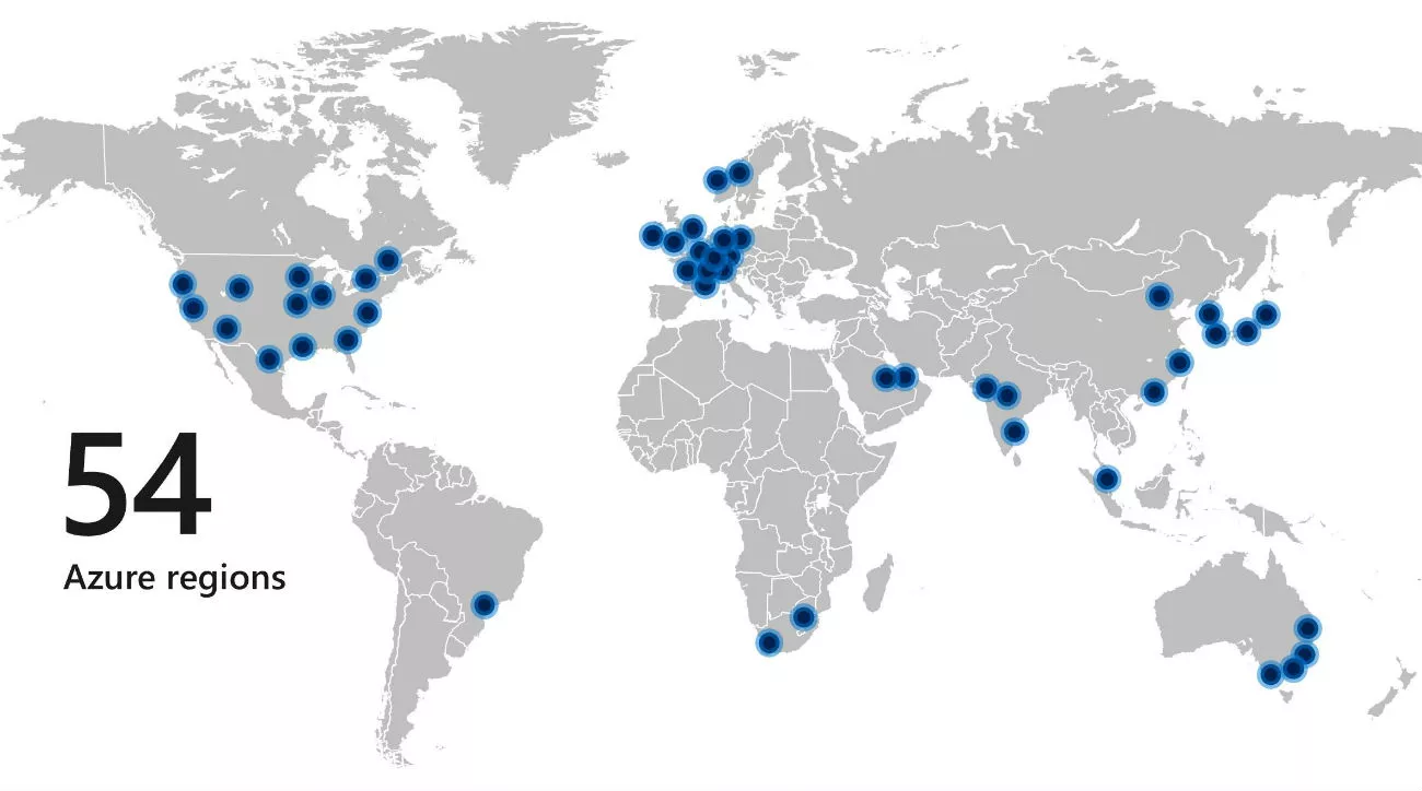Microsoft Azure