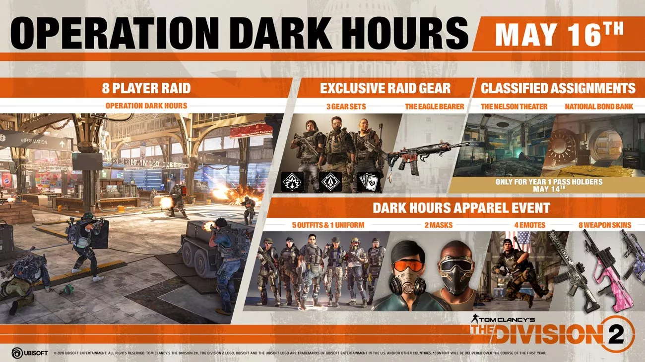 The Division 2: Operation Dunkle Stunden - Der erste 8-Spieler-Raid ist ab 16. Mai 2019 auf Xbox One verfügbar 29 The Division 2 - Operation Dunkle Stunden