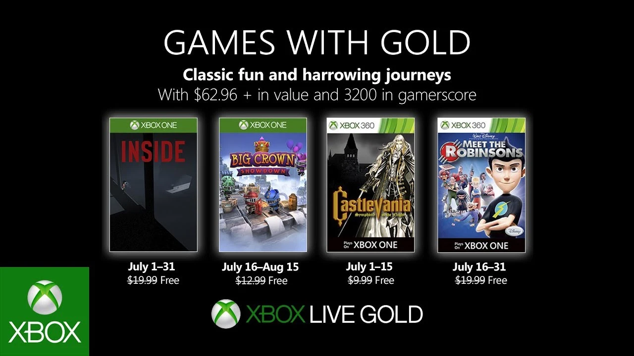 Games with Gold