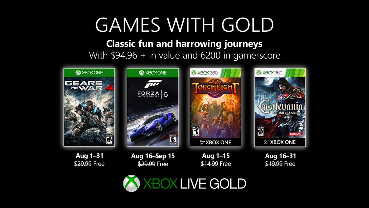 Games with Gold - August 2019