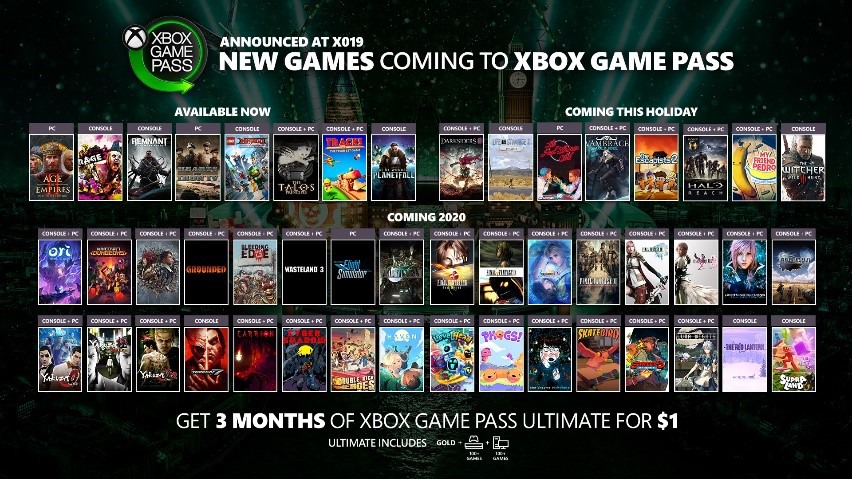 Xbox Game Pass - X019