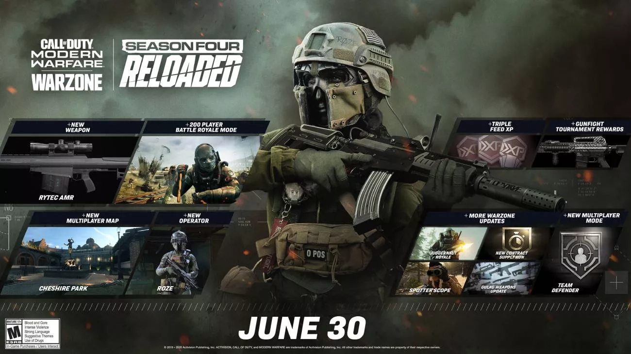 Call of Duty: Modern Warfare & Warzone Season 4 Reloaded