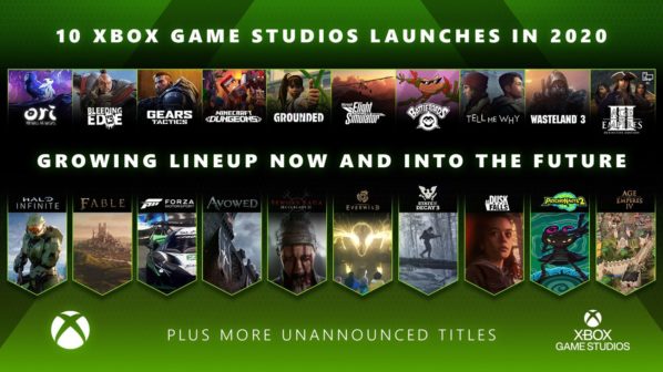 Xbox Game Studios Zukunft