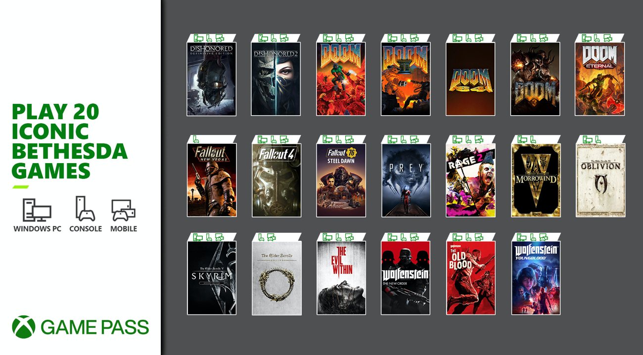 Xbox Game Pass - Bethesda