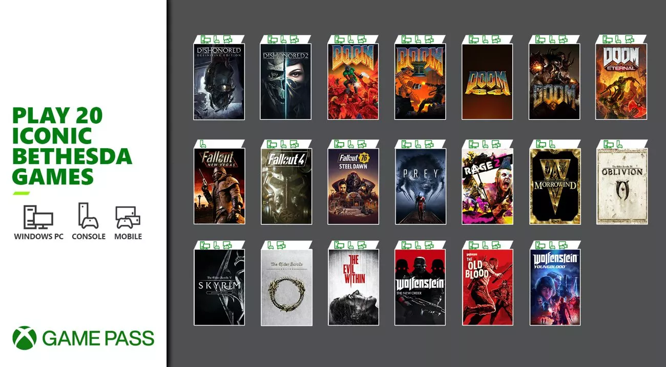 Xbox Game Pass - Bethesda