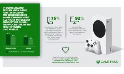 Xbox Game Pass