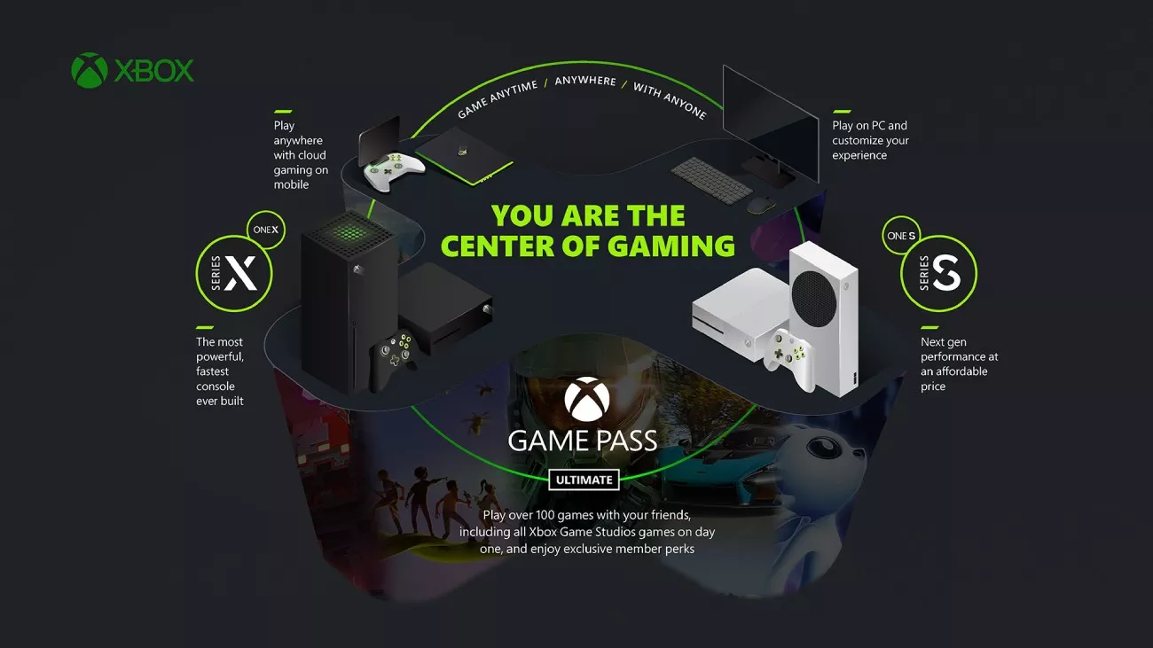 Xbox