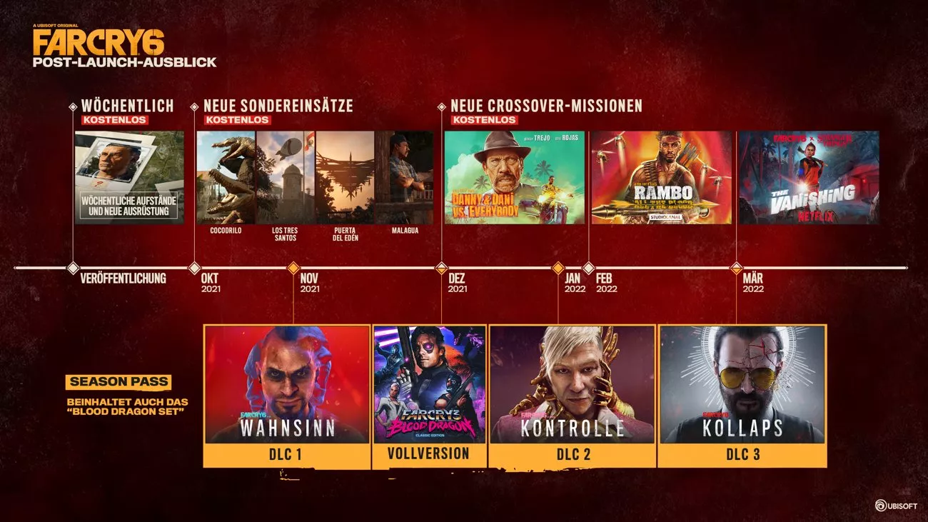 Far Cry 6 - Post-Launch Roadmap