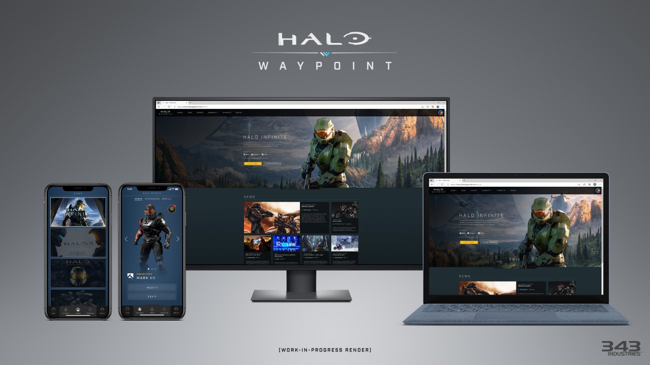Halo Waypoint vNext