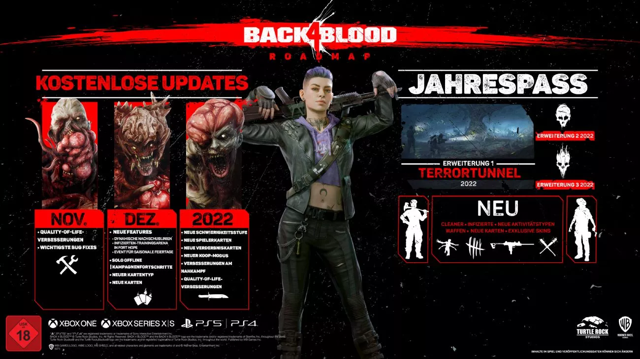 Back 4 Blood Roadmap
