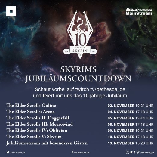 The Elder Scrolls V: Skyrim – Programm