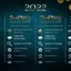 Sea of Thieves: Umfassende Roadmap 2022