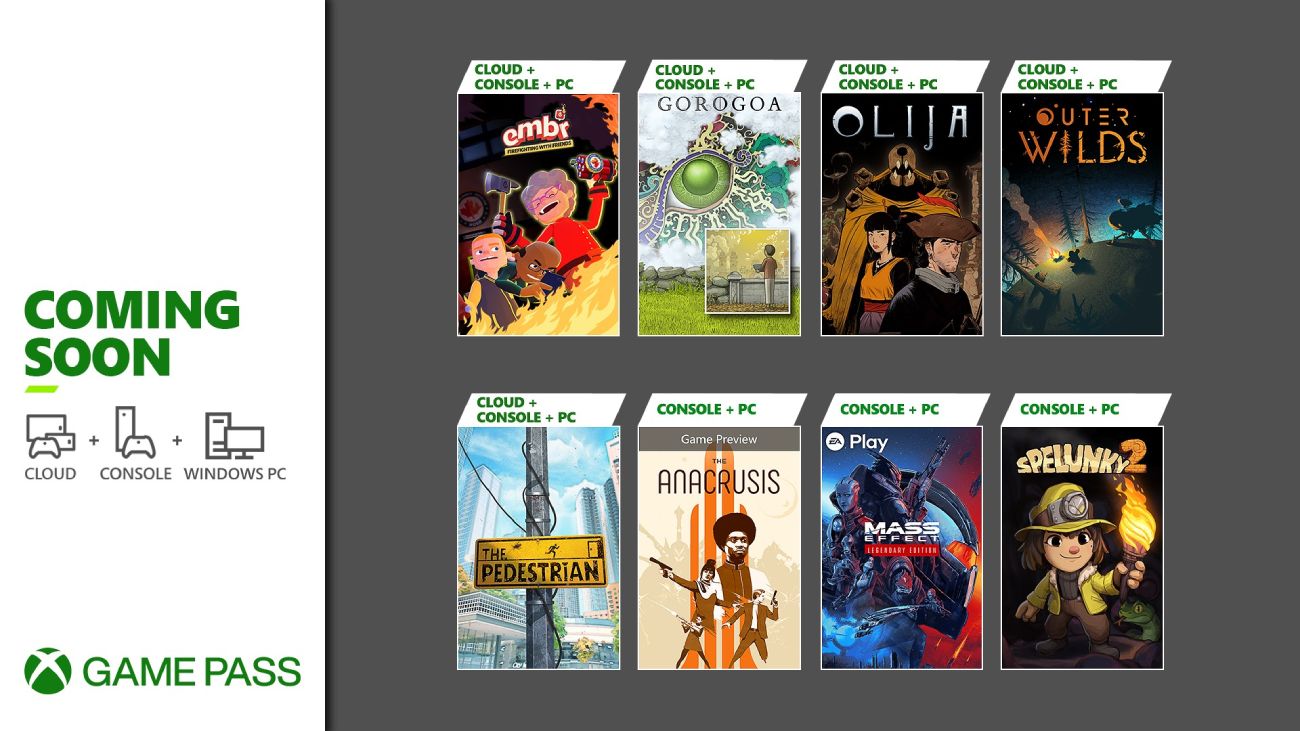 Xbox Game Pass - Januar 2022