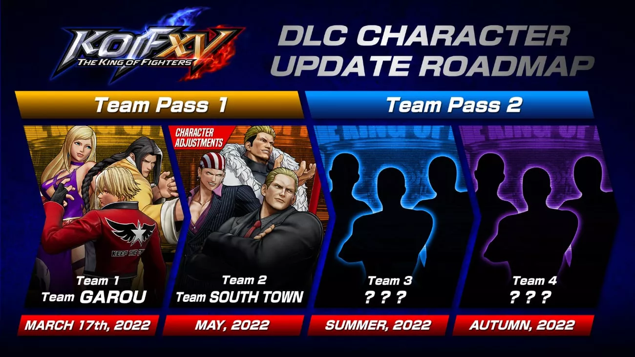 The King of Fighters XV: Erster DLC mit neuen Charakteren veröffentlicht + Trailer 29 The King of Fighters XV