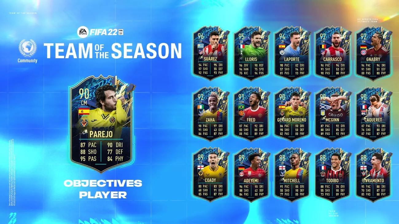 FIFA 22 Community Team of the Season