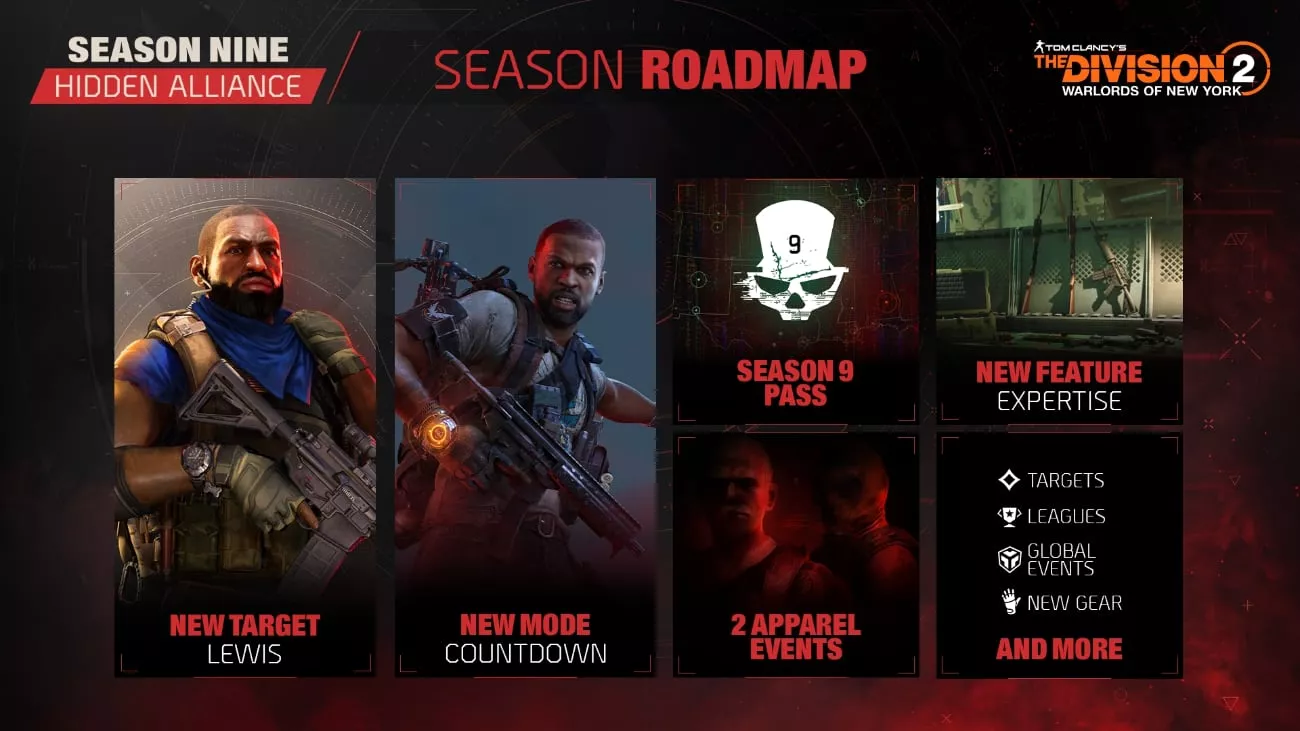 The Division 2