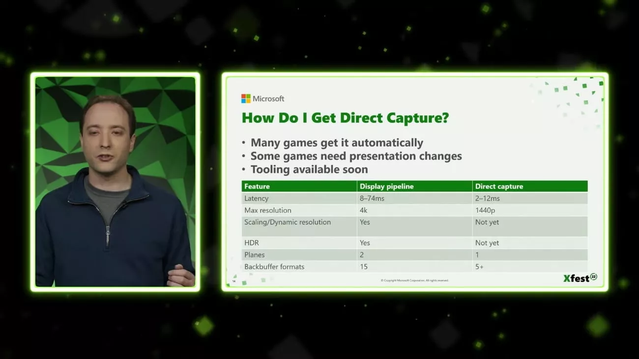 Xbox Cloud Gaming