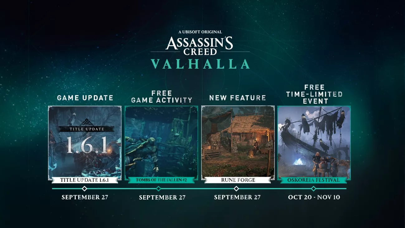 Assassin’s Creed Valhalla Roadmap