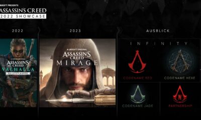 Assassin's Creed Roadmap