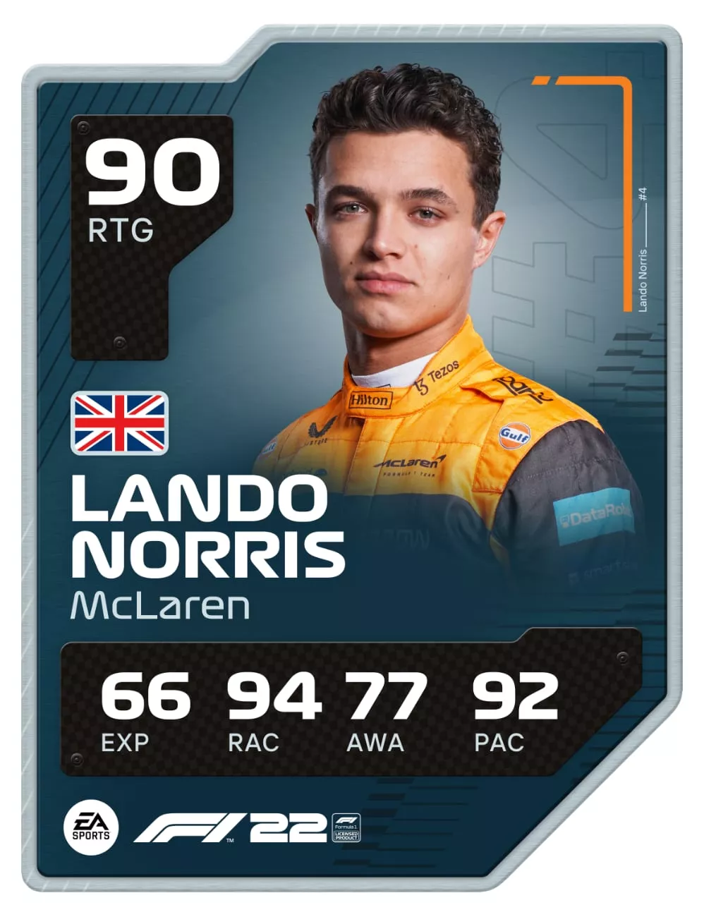 F1 22 - Lando Norris Driver Card