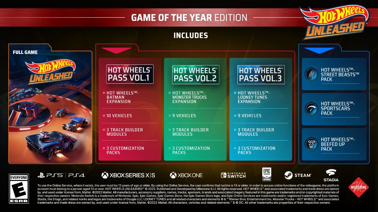 Hot Wheels Unleashed: "Game Of The Year"-Edition