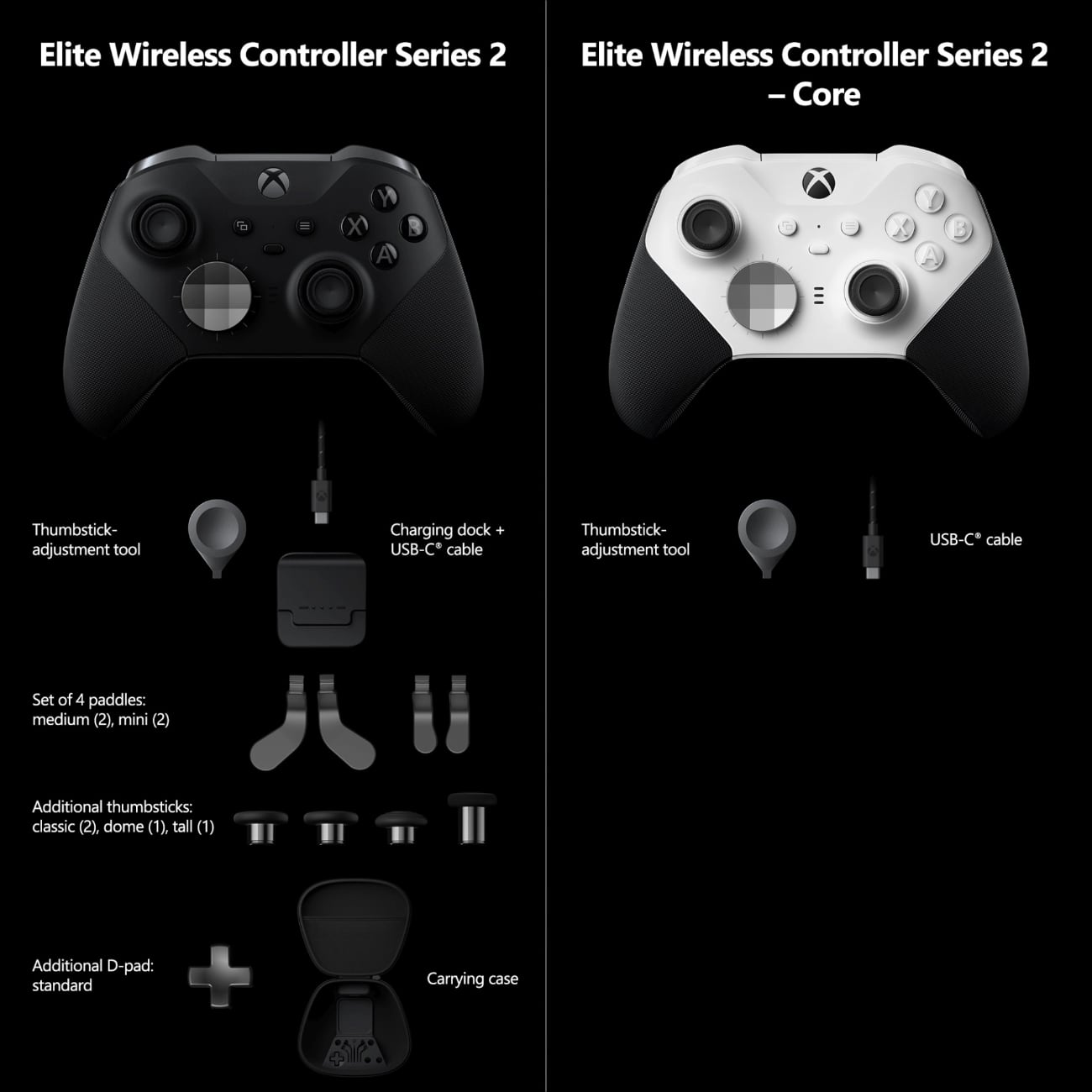 Xbox Elite Wireless Controller Series 2 - Core Vergleich