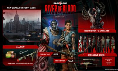Back 4 Blood: Fluss des Blutes-DLC