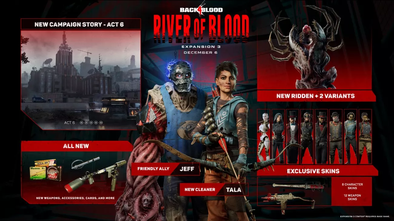 Back 4 Blood: Fluss des Blutes-DLC