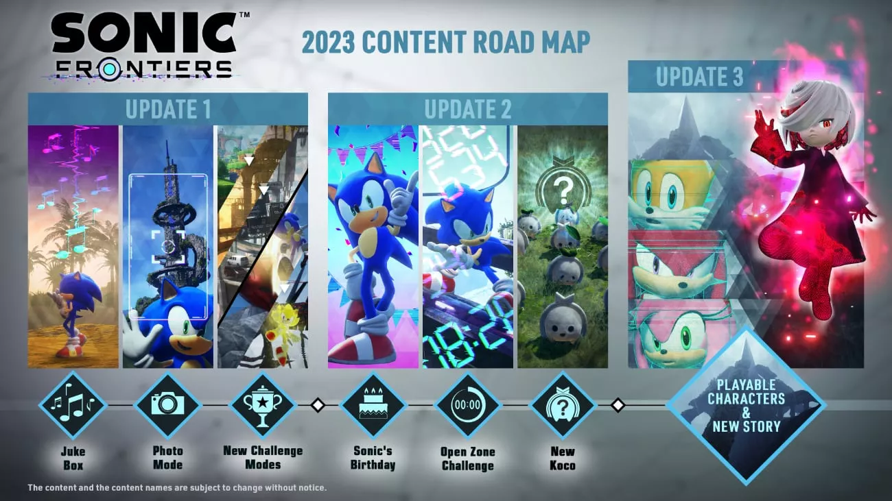Sonic Frontiers Roadmap 2023