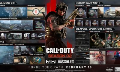 Call of Duty: Modern Warfare II & Warzone 2.0 - Season 2