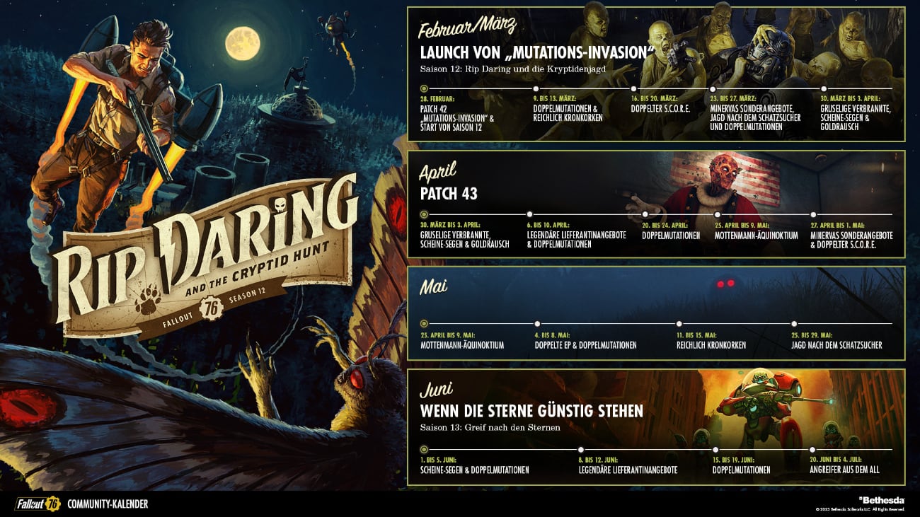 Fallout 76 - Saison 12: Rip Daring und die Kryptidenjagd
