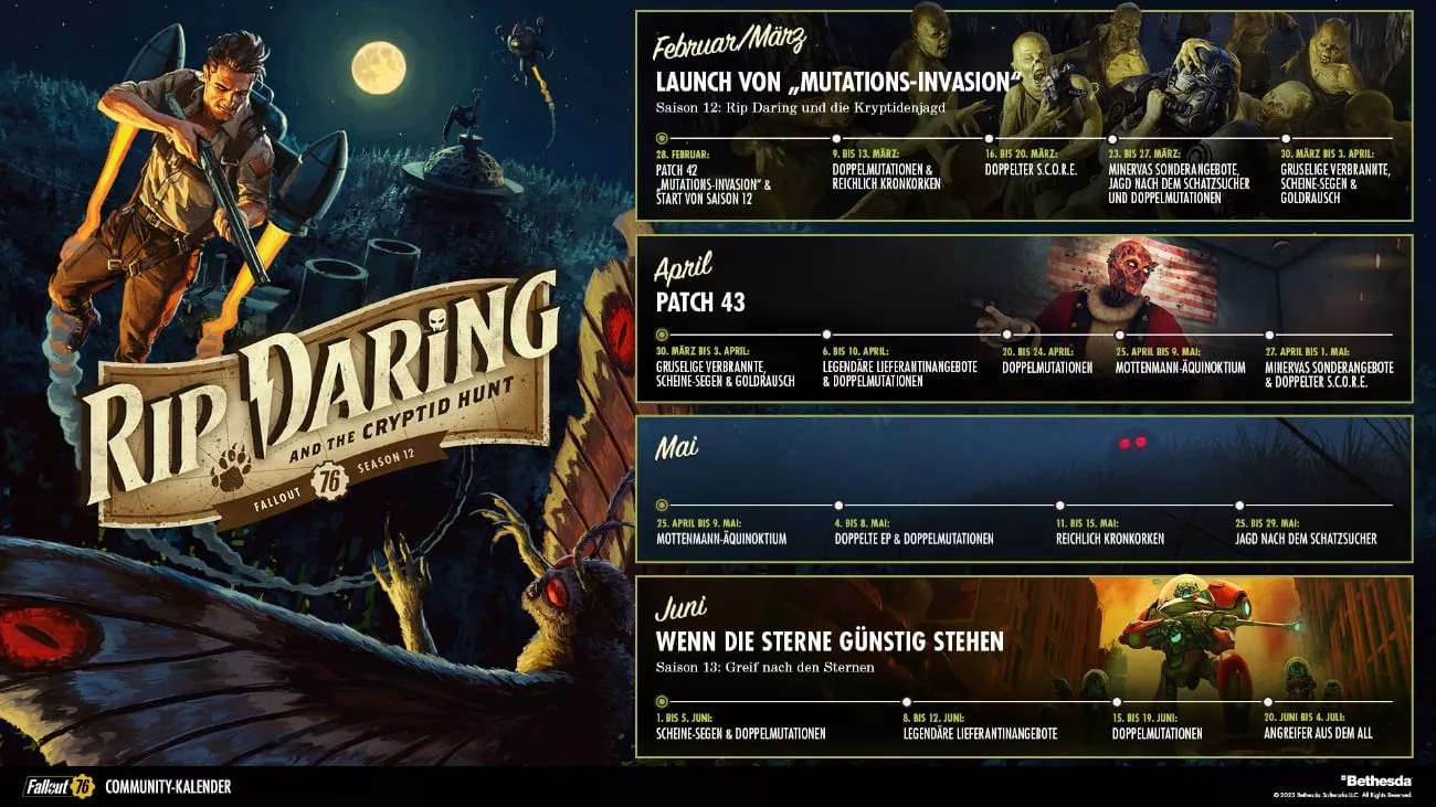 Fallout 76 - Saison 12: Rip Daring und die Kryptidenjagd