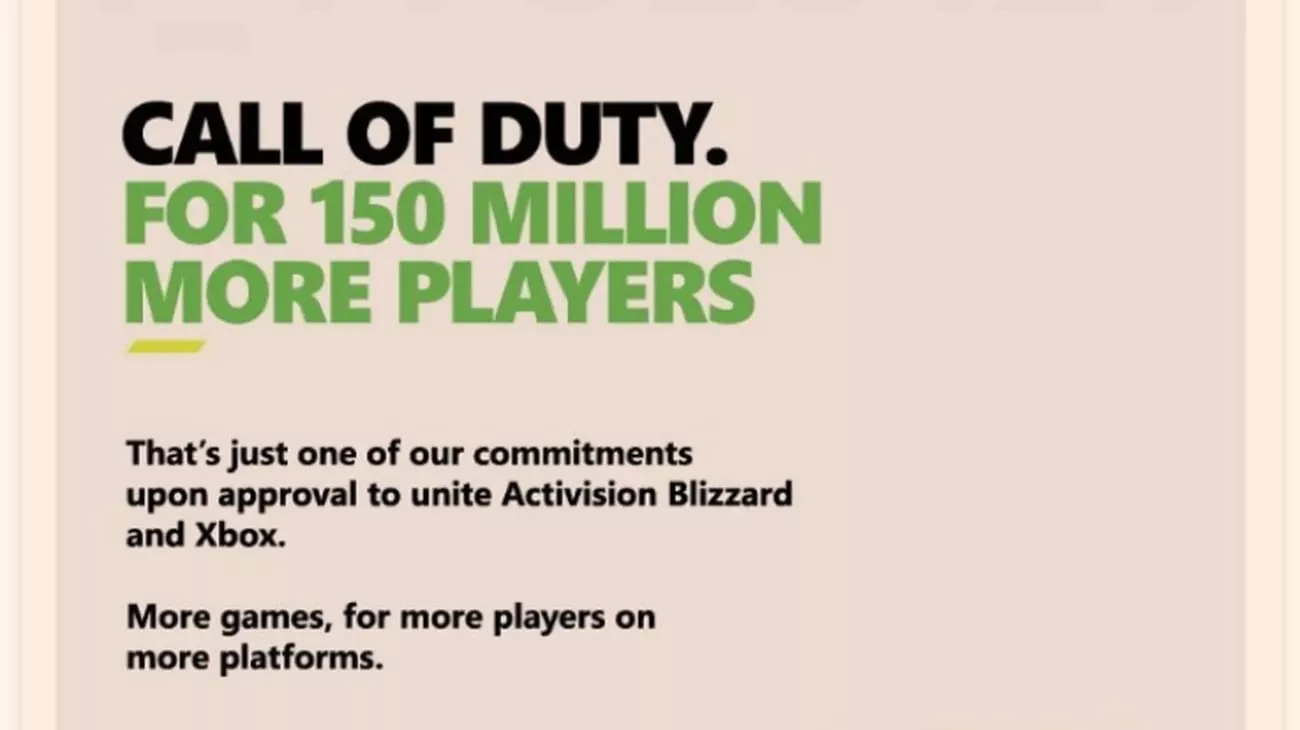 Call of Duty Anzeige