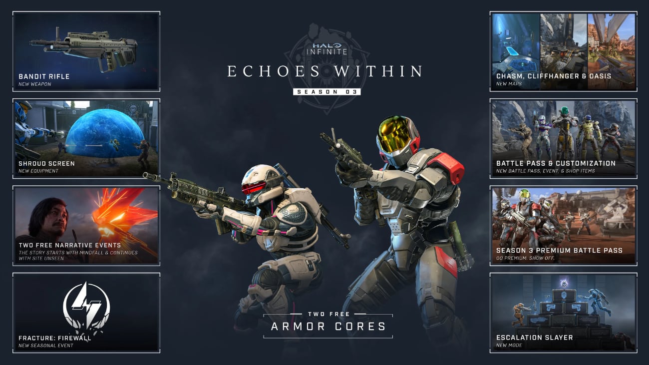 Halo Infinite Season 3: Echoes Within