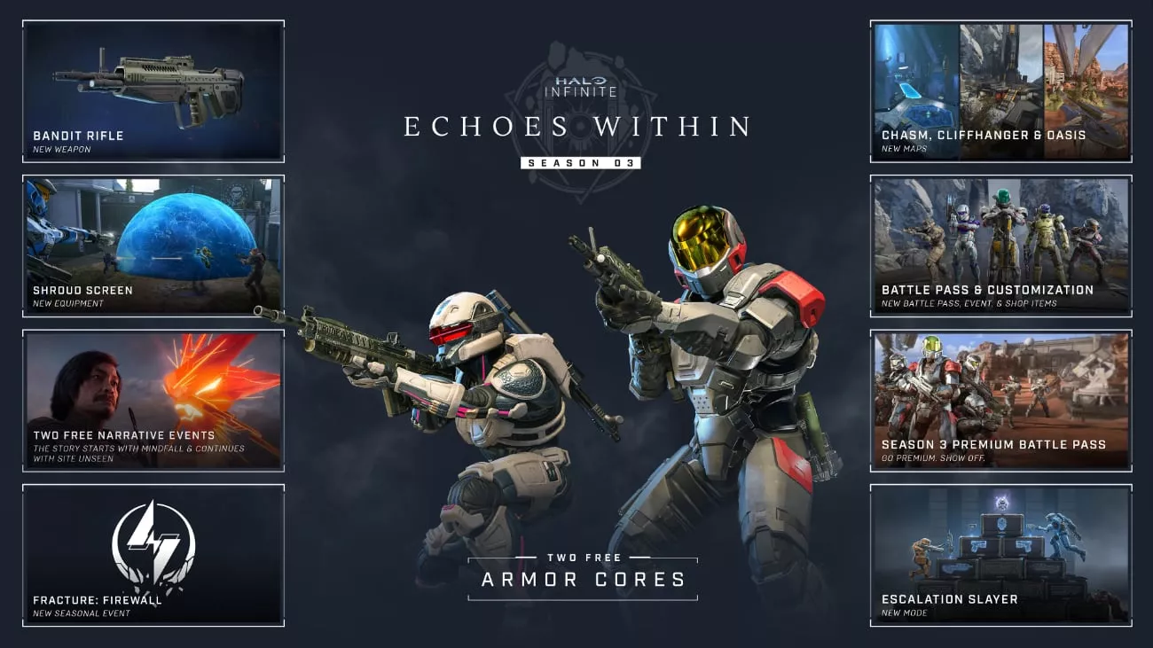 Halo Infinite Season 3: Echoes Within