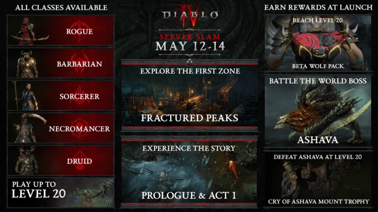 Diablo IV: Server Slam