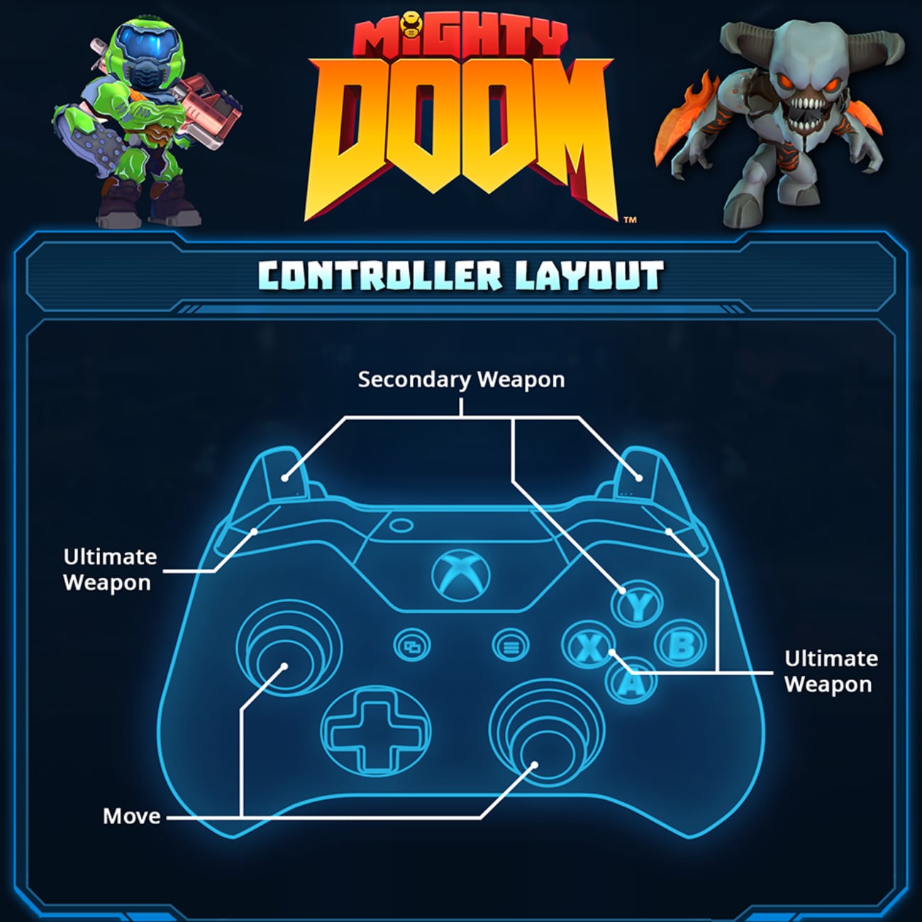 Mighty DOOM Controller