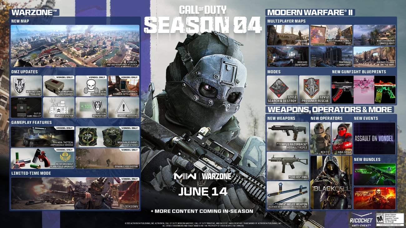 Call of Duty: Modern Warfare II & Warzone - Season 04