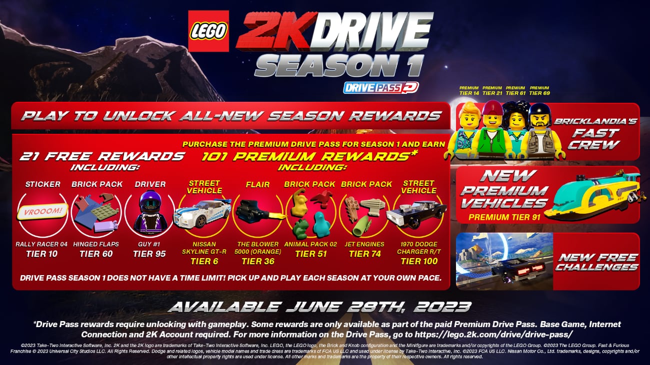 LEGO 2K Drive