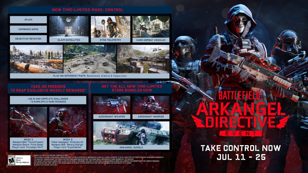 Battlefield 2042 Season 5: Die Arkangel-Direktive – Event-