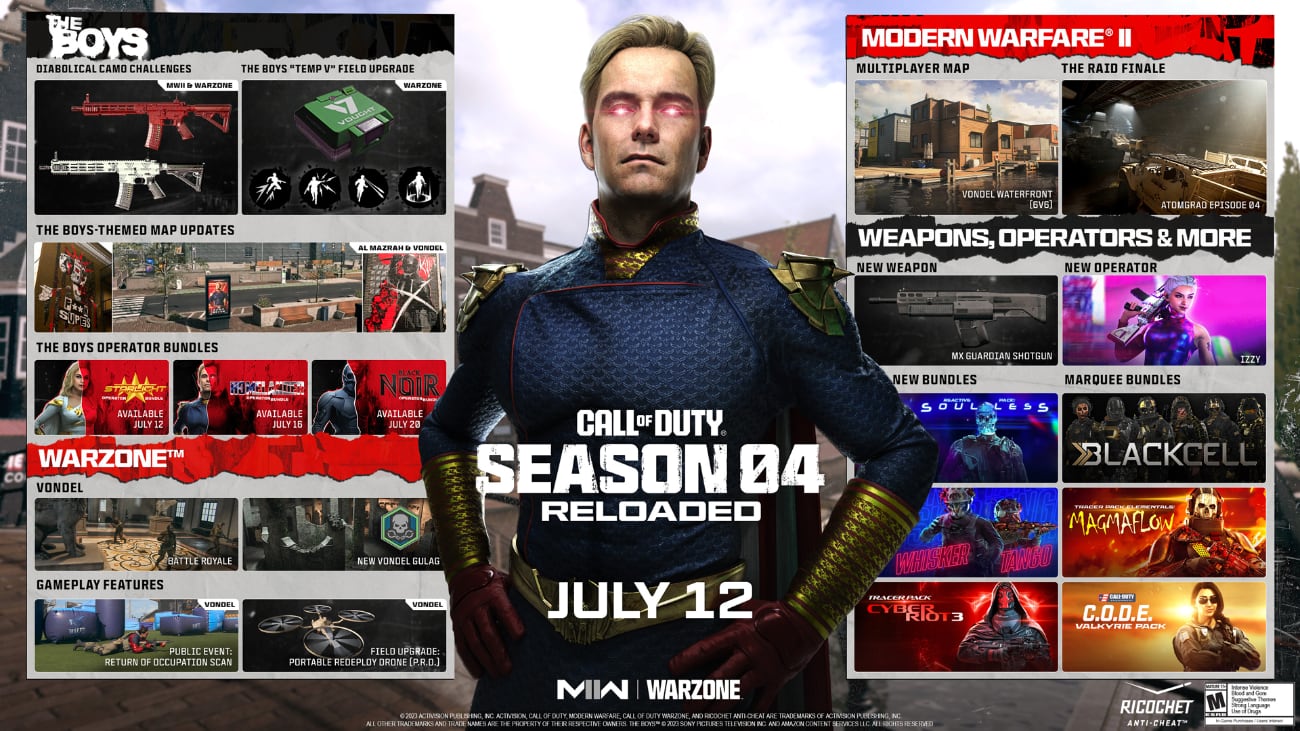 Call of Duty: Modern Warfare II und Warzone - Season 04 Reloaded