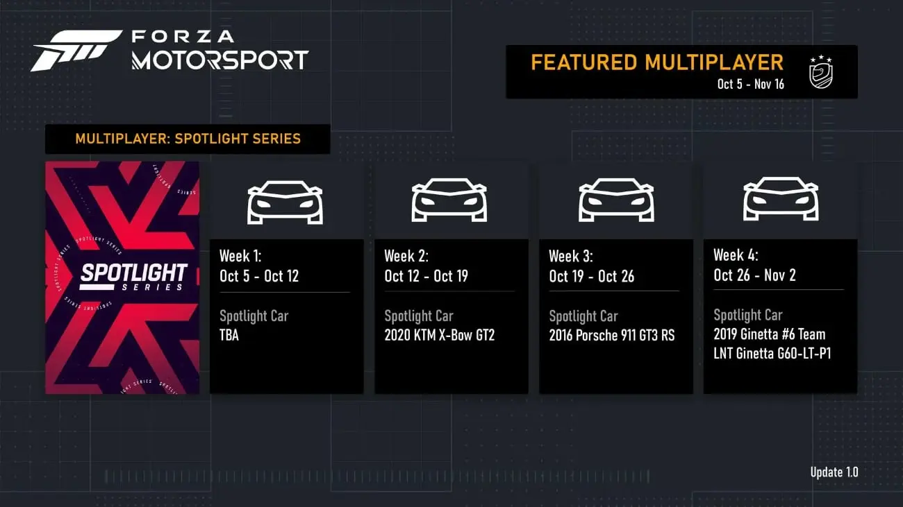 Forza Motorsport